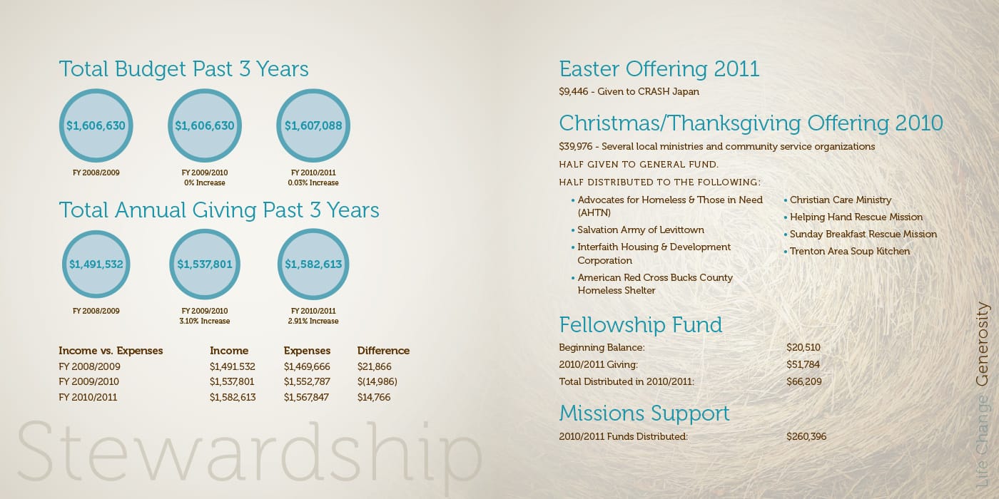 Annual Report lowres-15 copy