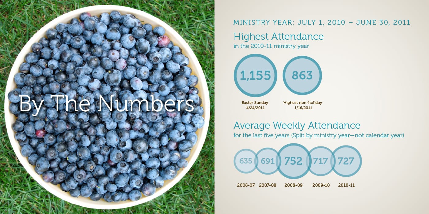 Annual Report lowres-4 copy